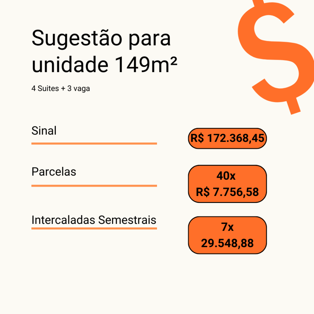 Sugestão para unidade 149m² (2)